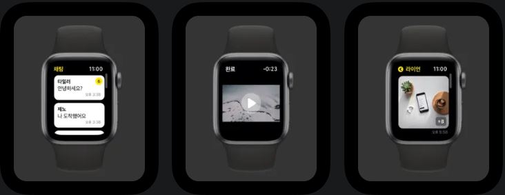 Tela principal do Apple Watch